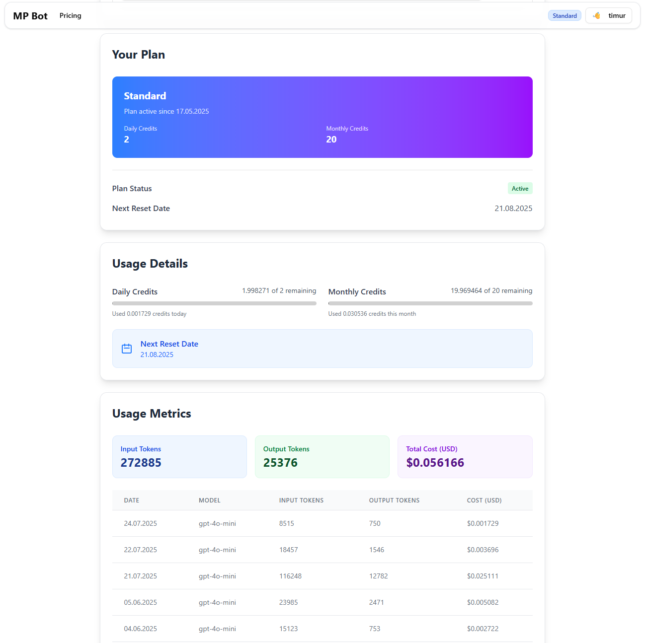 User Panel